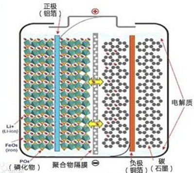 20KW风光储智能微网实训系统(图20)